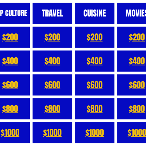 Jeopardy Template [Canva]